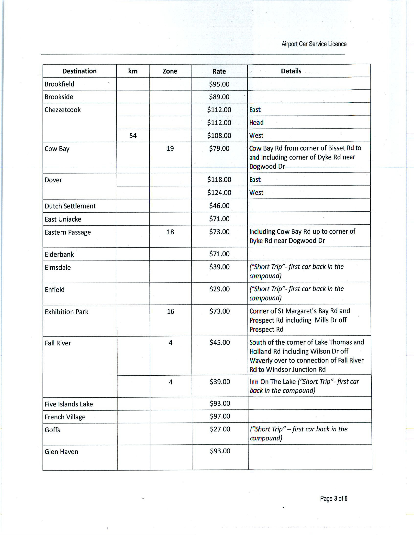 Halifax Airport cab rates