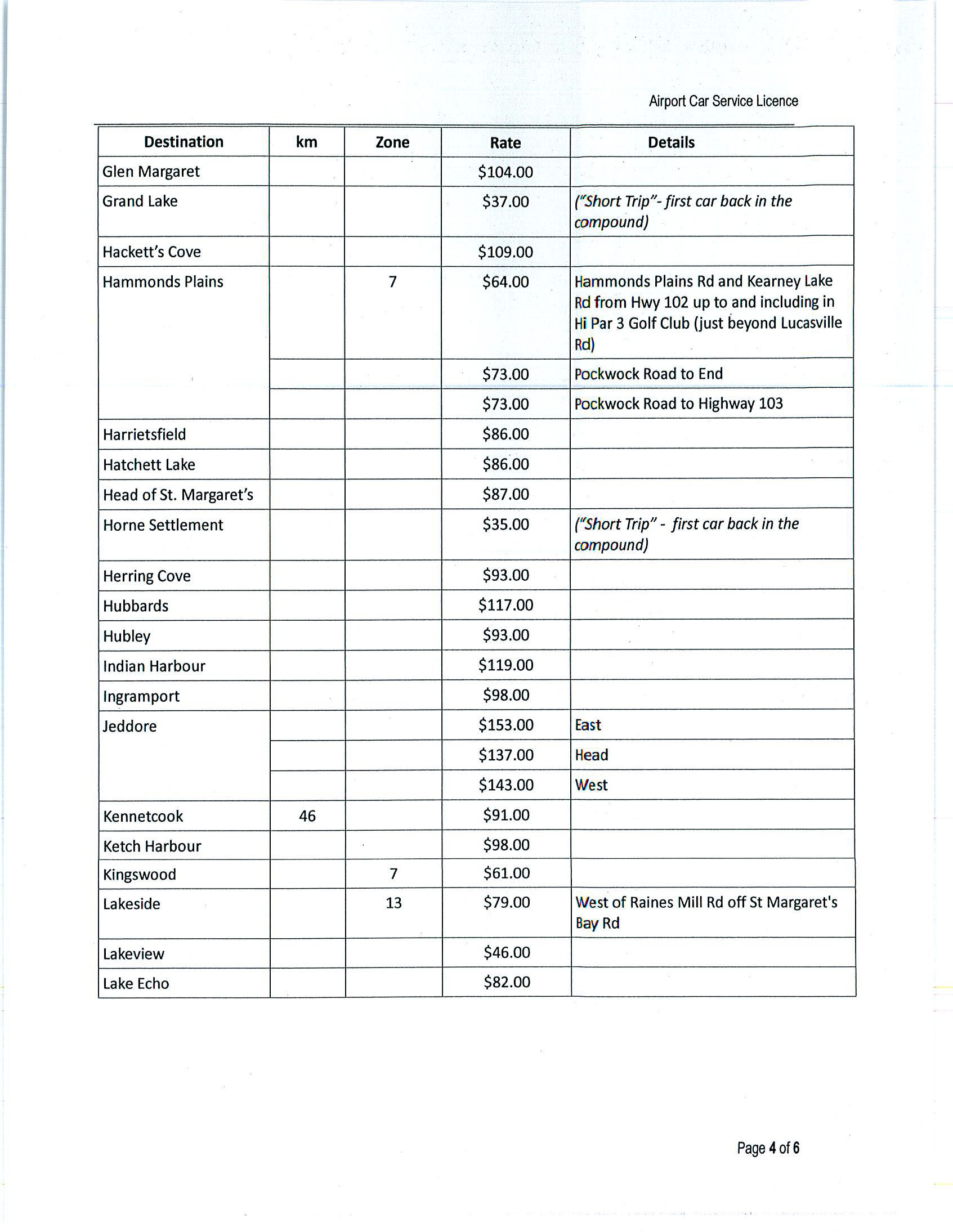 Halifax Airport cab rates