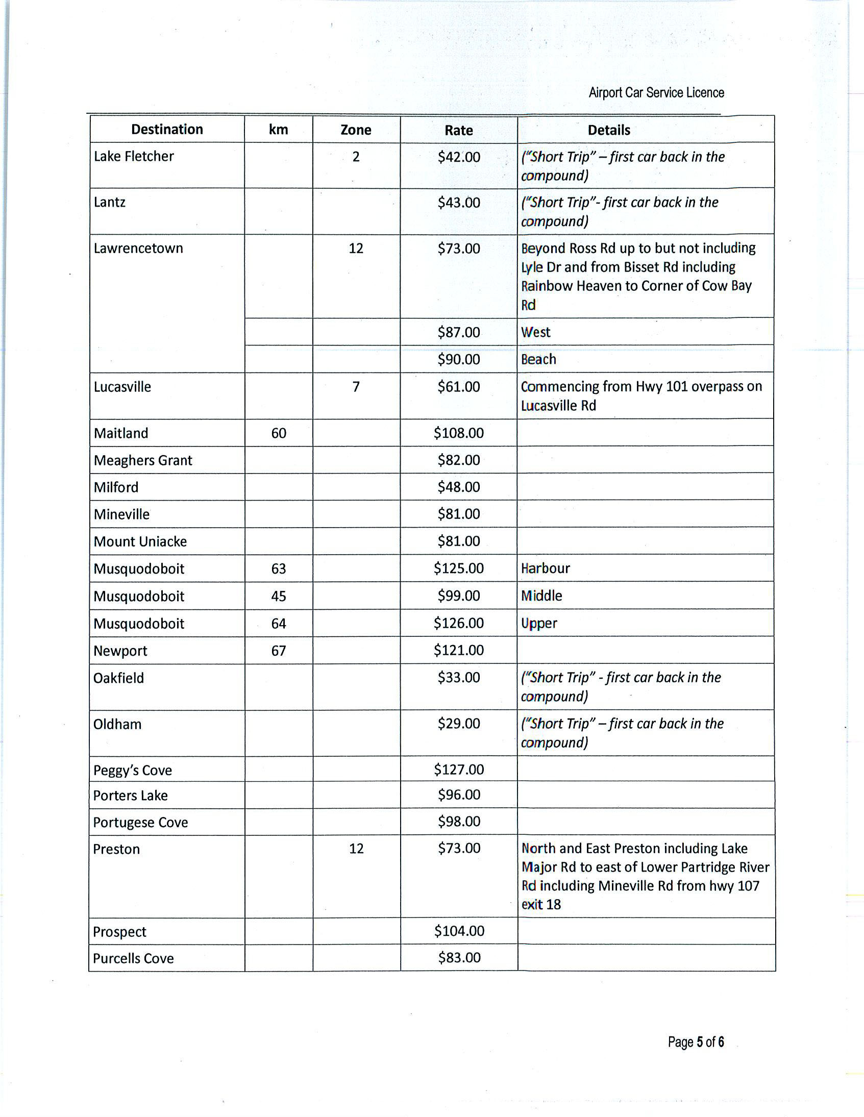 Halifax Airport cab rates